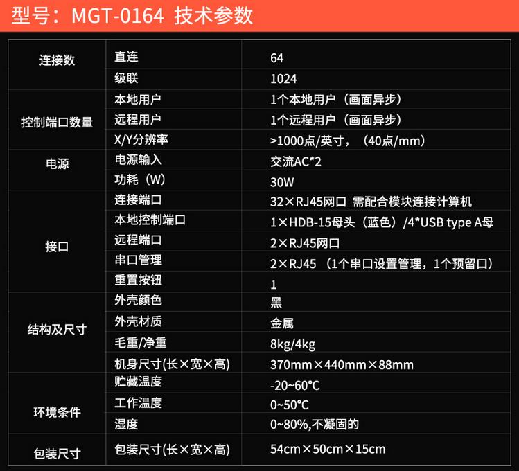 MGT-0164 麥森特1遠(yuǎn)程1本地64口數(shù)字矩陣式KVM規(guī)格參數(shù)
