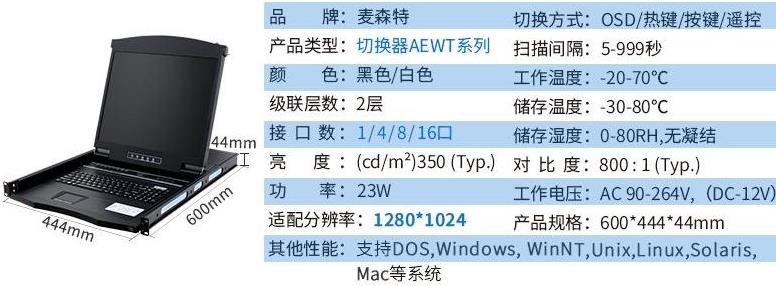 內蒙古風電行業(yè)工業(yè)寬溫KVM切換器客戶應用產品規(guī)格參數