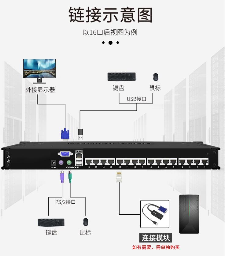AEC1716高清寬屏16口網(wǎng)口KVM切換器，麥森特（MAXCENT）kvm切換器 17.3英寸16口網(wǎng)口遠(yuǎn)程IP 1920*1080P高清寬屏。連接示意圖